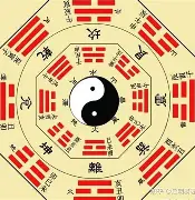 周易起名软件注册码(周易起名软件注册码查询)