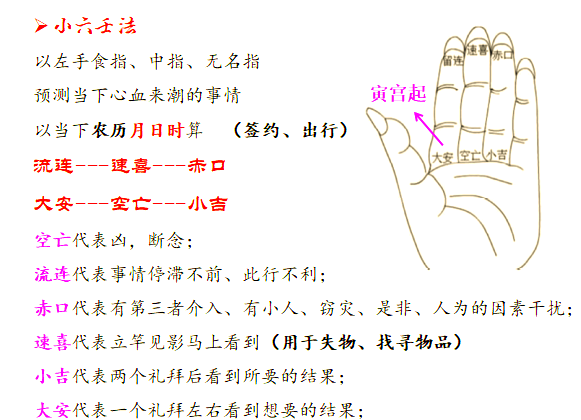 小六壬占卜准确吗(小六壬占卜男女有分别吗) 小六壬占卜准确吗(小六壬占卜男女有分别吗)