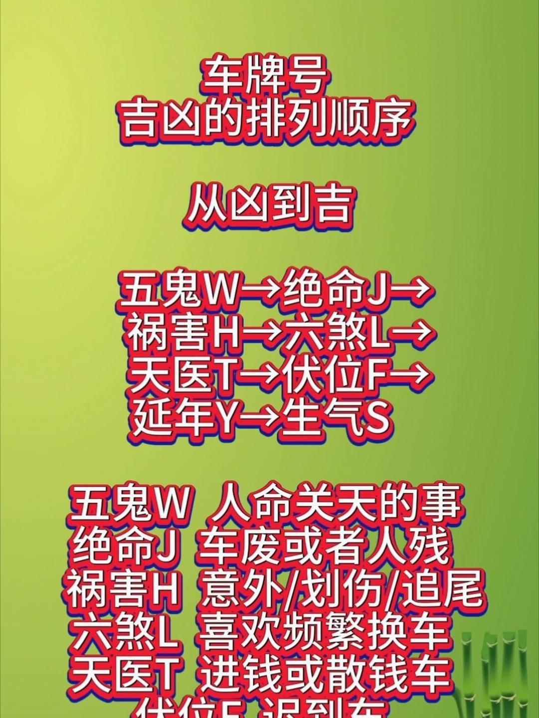 号码吉凶免费测试入口(手机号吉凶测试免费入口)