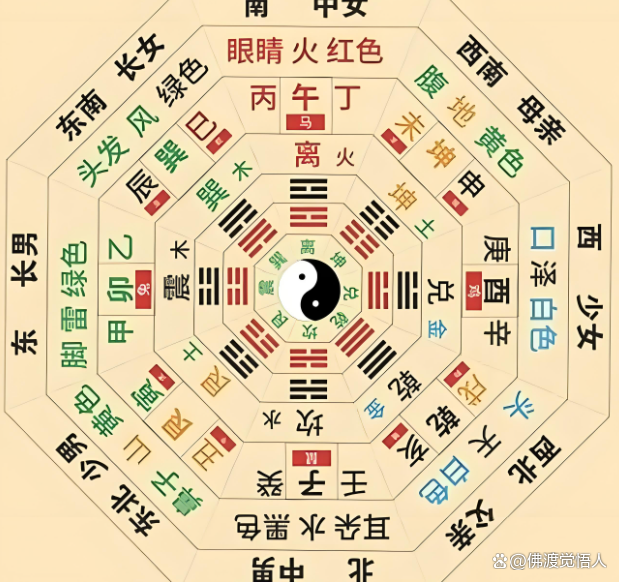 问卦象一般给多少钱一次啊(问卦象一般给多少钱一次啊知乎)