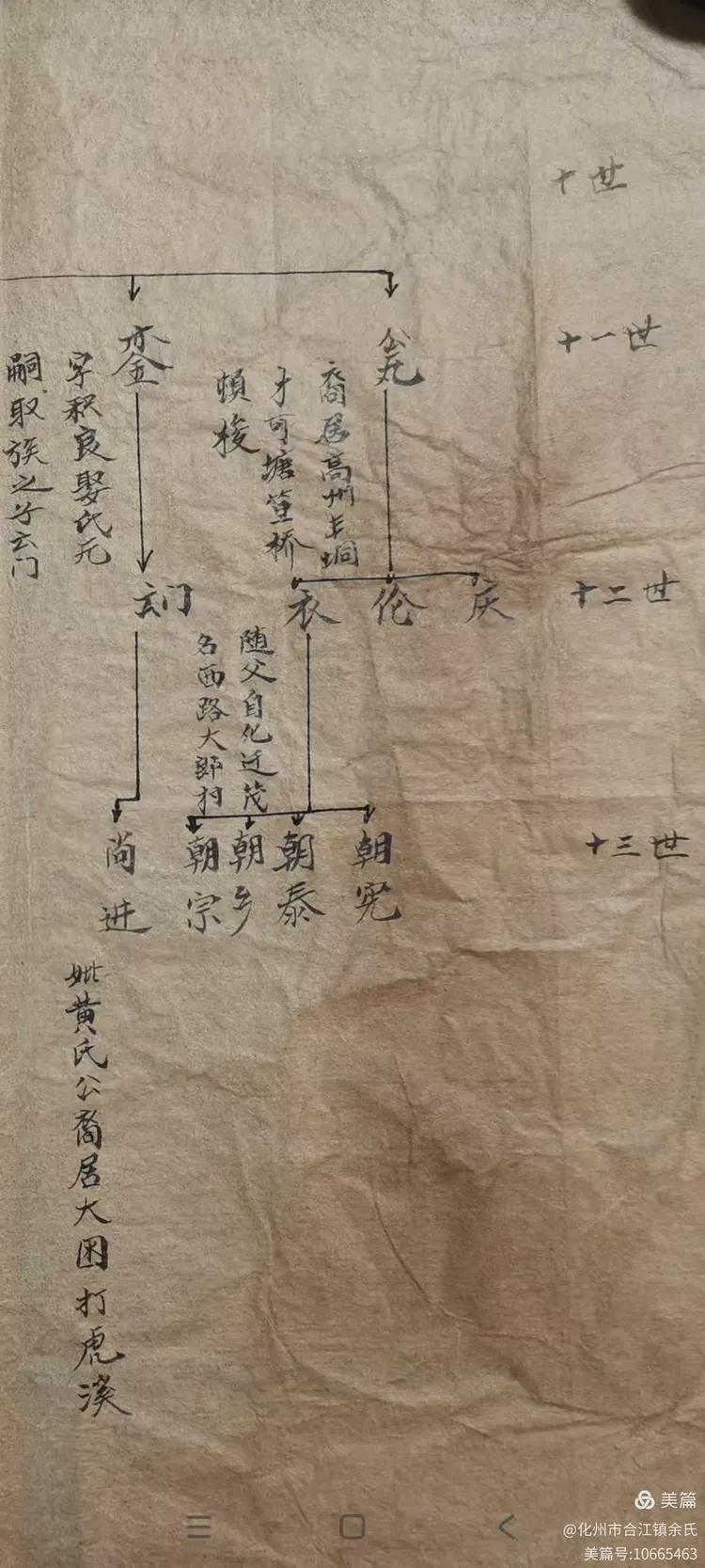 余姓排名第几位(全国余姓排名第几位)