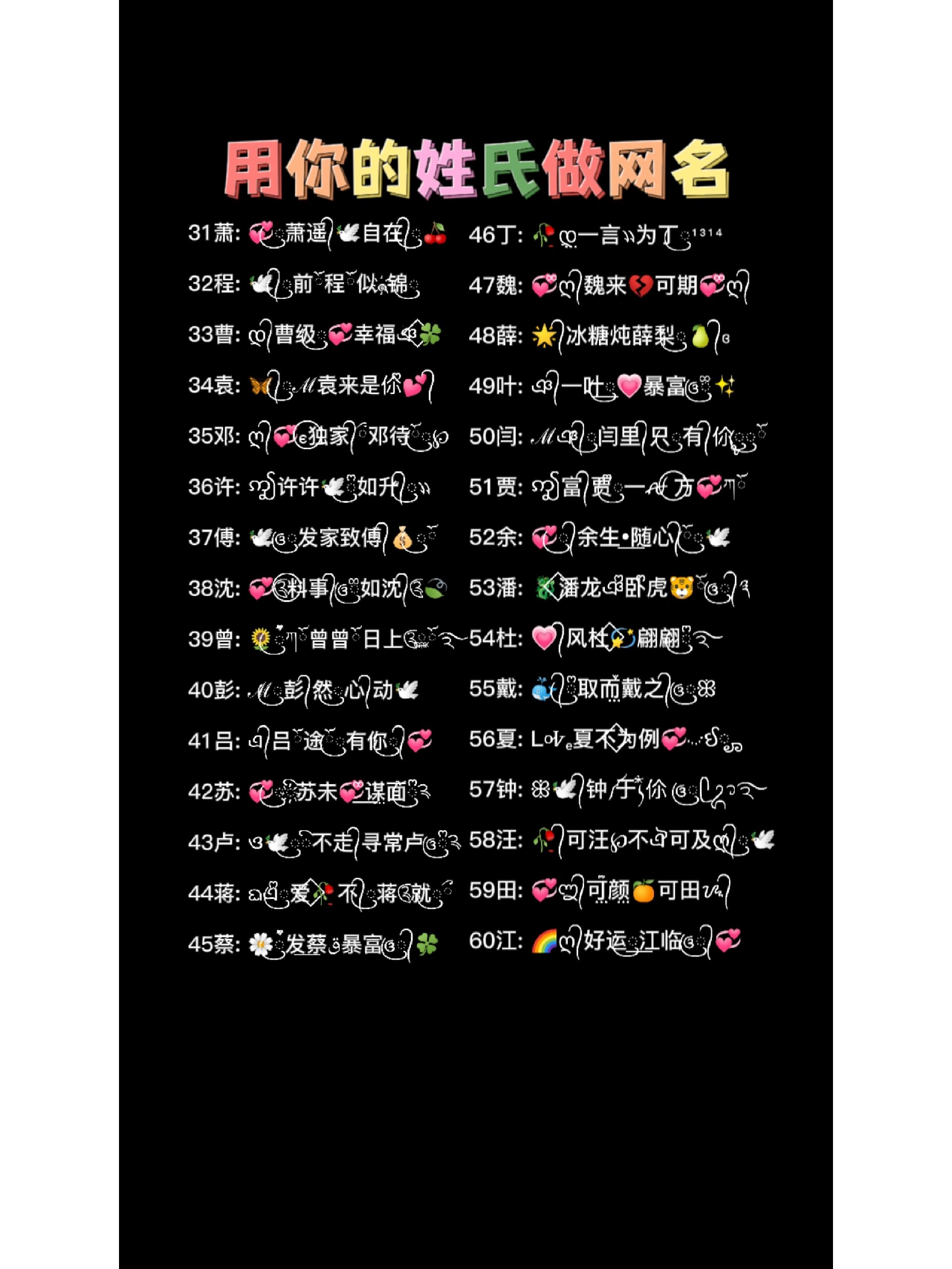在线姓氏准吗(在姓氏里面里排名第几)
