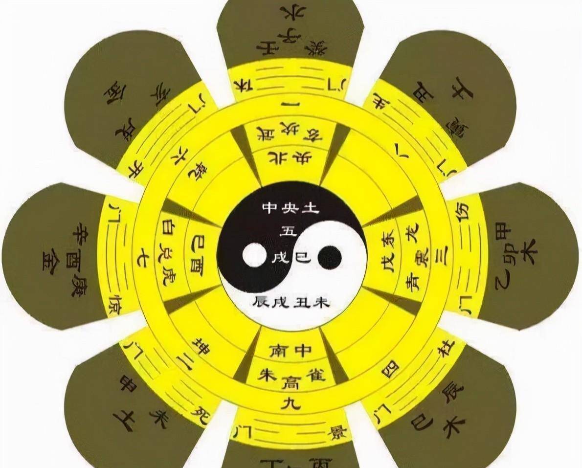 东方算命网准吗(算命东方运是什么意思)