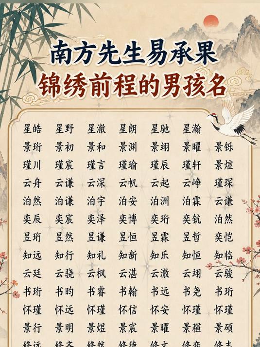 给宝宝起名字打分(宝宝起名打分100分)