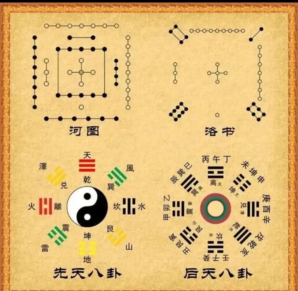 奇门风水秘术全部作品(奇门风水秘术全文免费阅读) 奇门风水秘术全部作品(奇门风水秘术全文免费阅读)