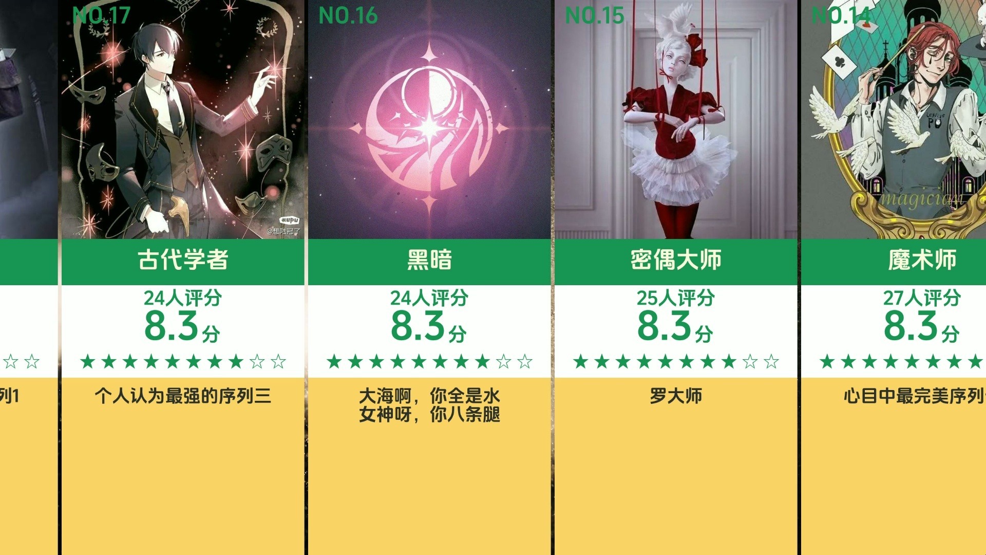 诡秘之主占卜家途径能力介绍(诡秘之主占卜家途径的序列能力)
