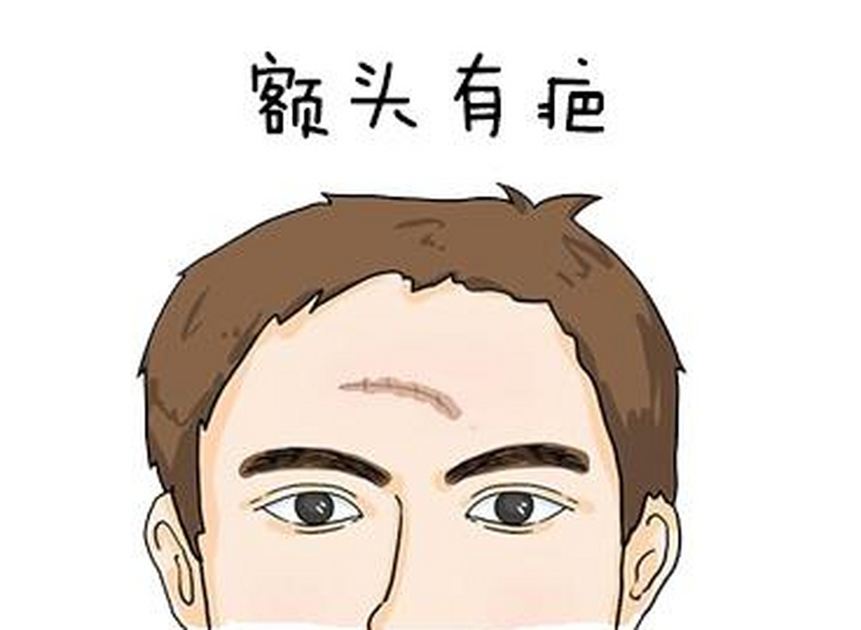 怎么看自己的大运(怎么看自己的大运好不好) 怎么看自己的大运(怎么看自己的大运好不好)