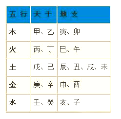六爻占卜软件下载最新版免费(六爻占卜软件下载最新版免费安装)