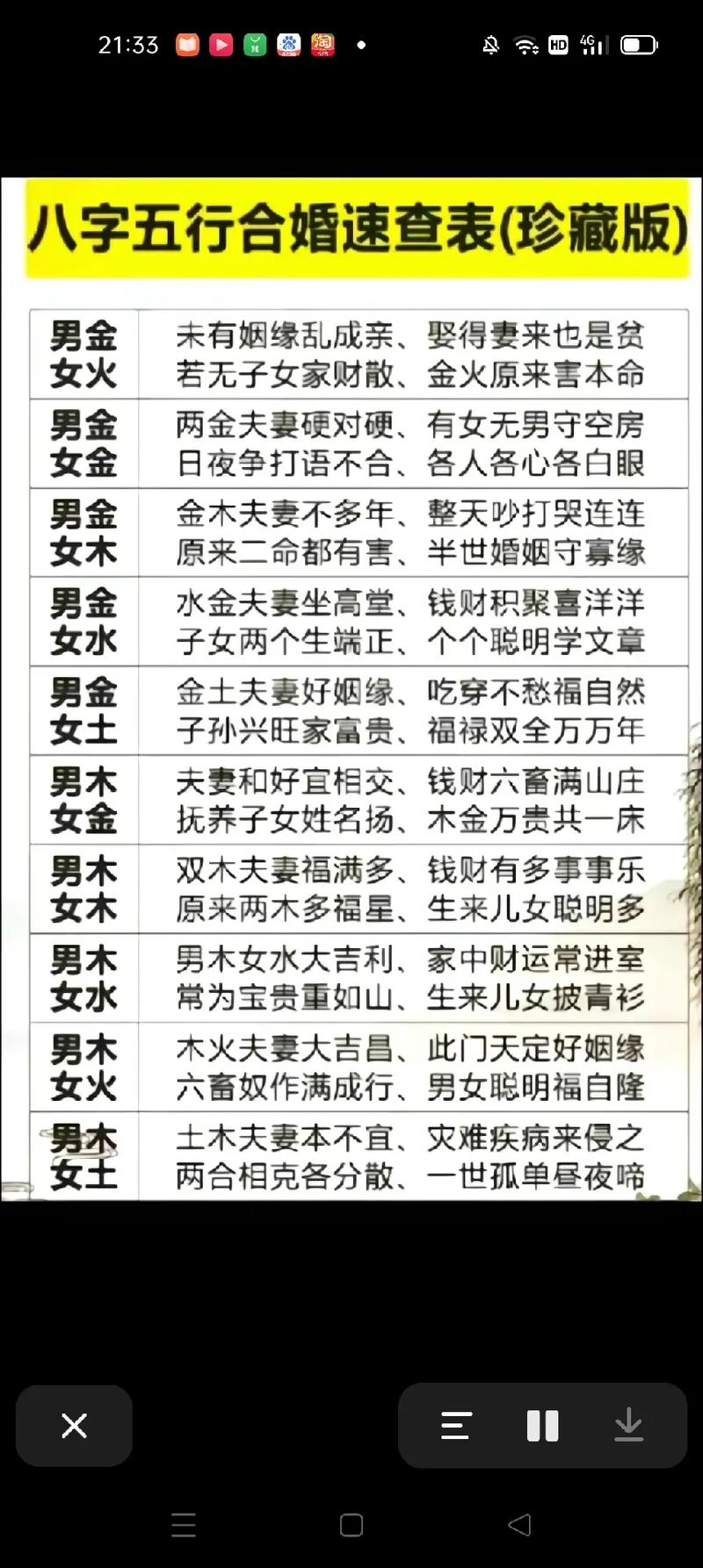 怎么查八字命理(怎么查看自己的八字命理)