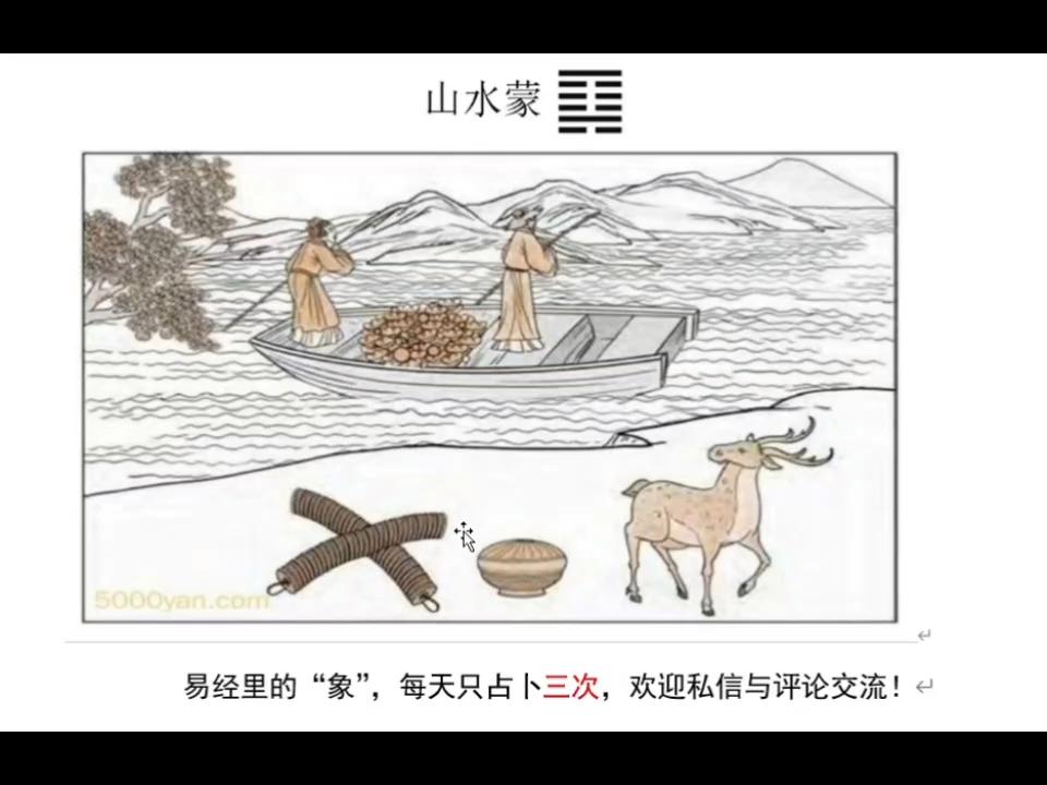金钱卦占卜方法举例说明(金钱卦占卜方法举例说明视频)