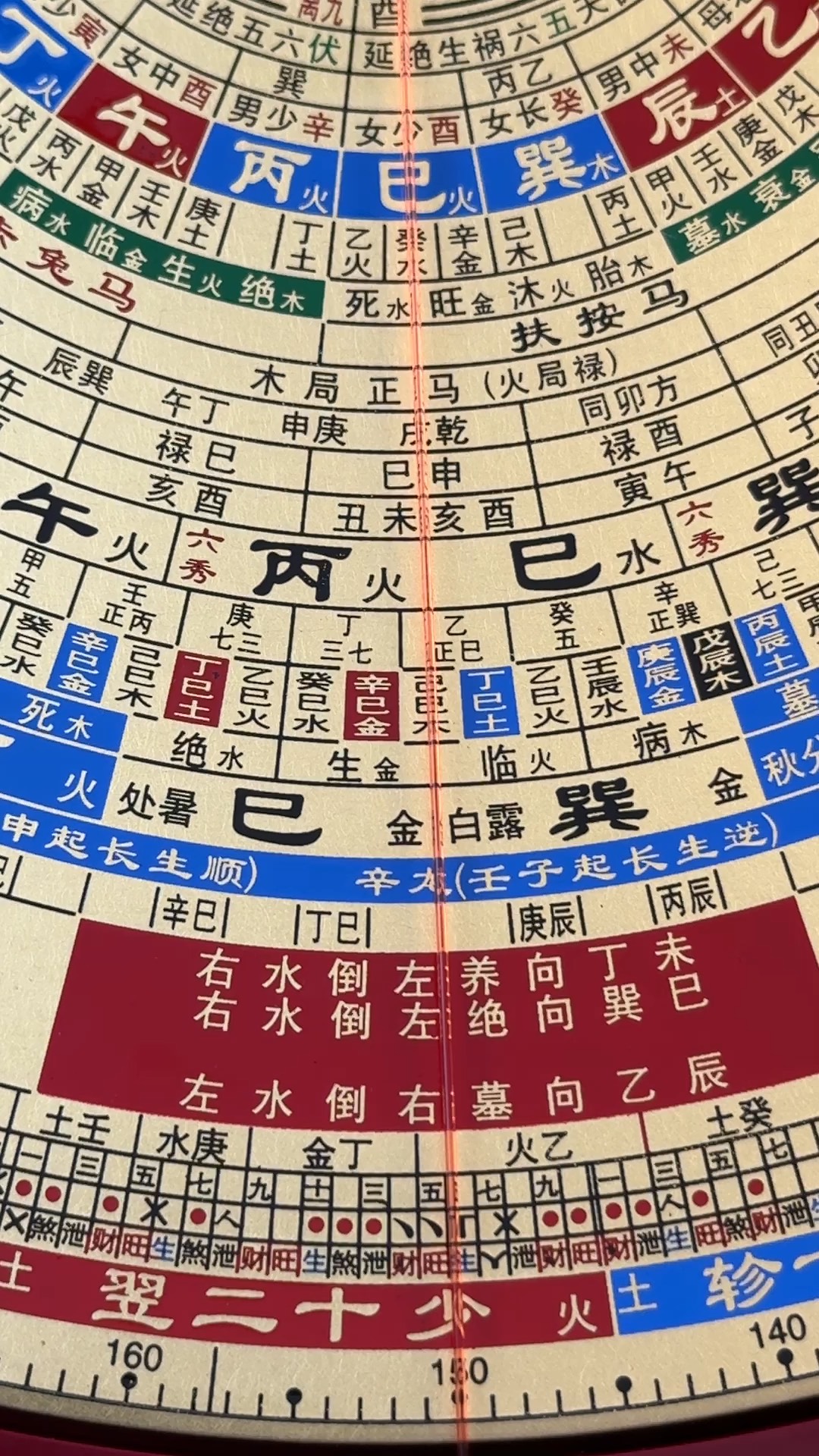 杨筠松风水全部口诀(杨筠松风水全部口诀及解释) 杨筠松风水全部口诀(杨筠松风水全部口诀及解释)