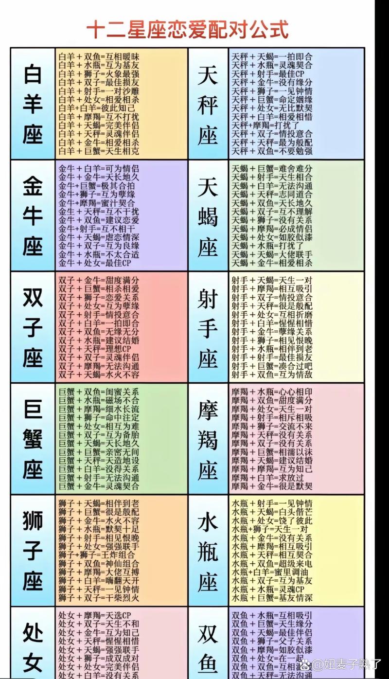 在线抽签测吉凶(有事摇一卦免费版)