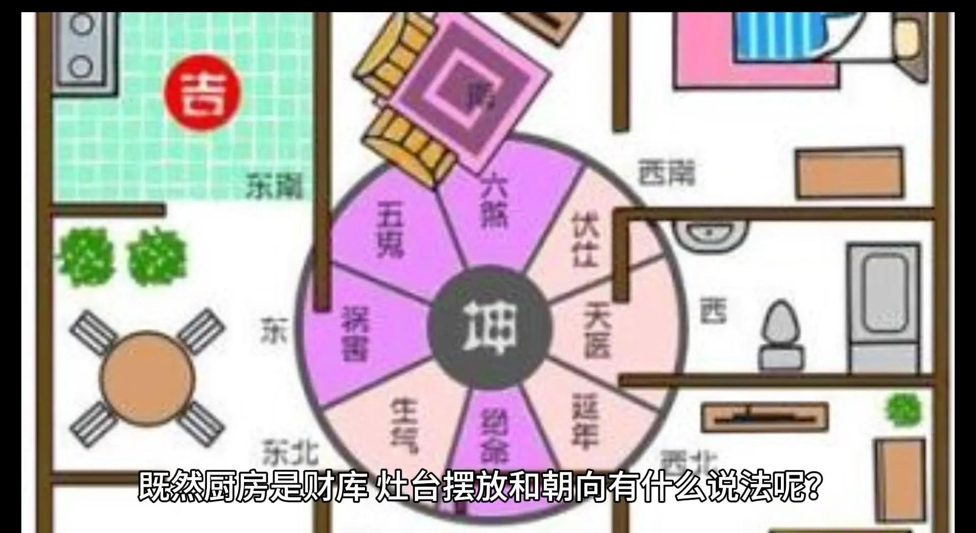 房间风水格局布置财库放什么位置(房间风水格局布置财库放什么位置好)