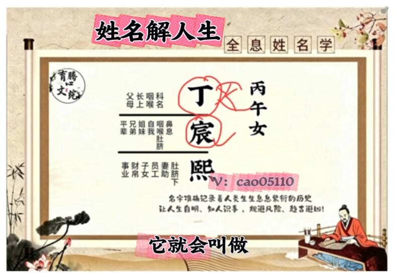 今年起名(今年起名字五行缺什么)