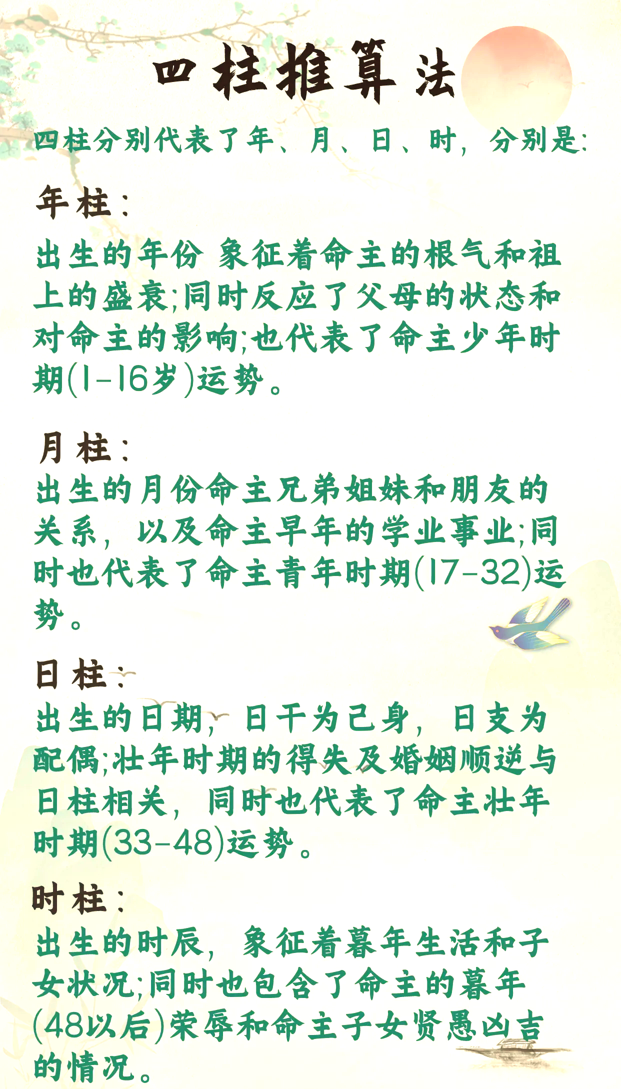 四柱八字免费排盘软件怎么用的简单介绍 四柱八字免费排盘软件怎么用的简单介绍