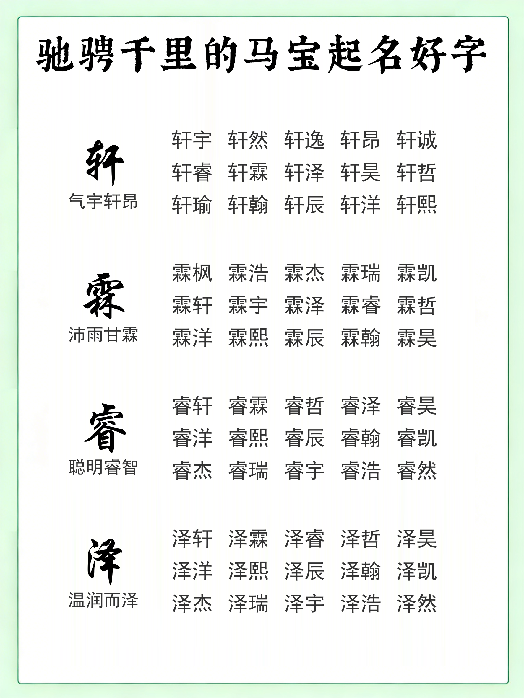 孩子起名字男孩(孩子起名字男孩大全)