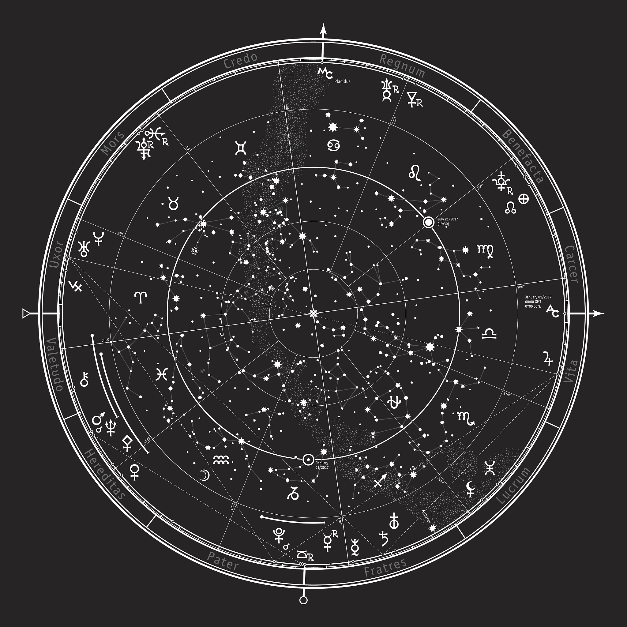 免费测星盘查询(测测星盘官网入口) 免费测星盘查询(测测星盘官网入口)