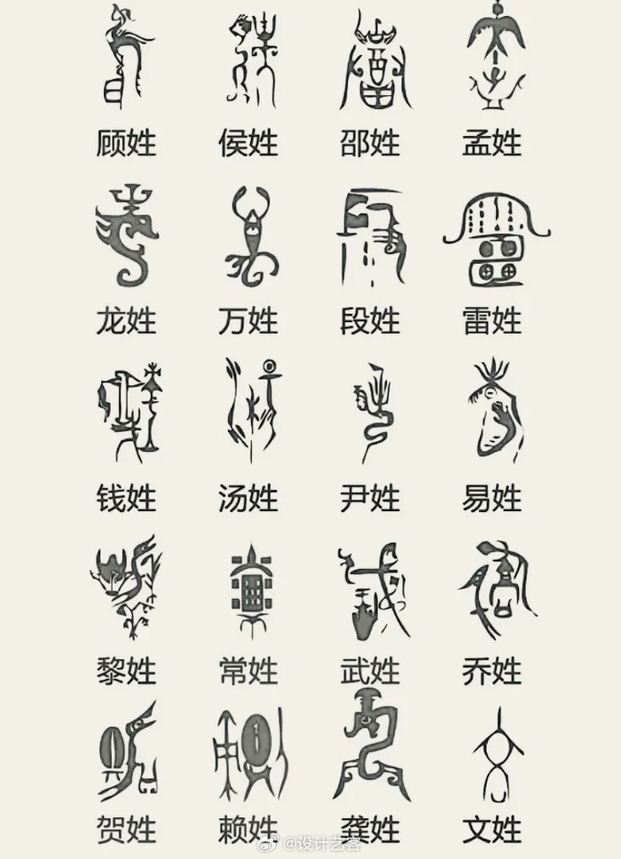百家姓我想看看(想看看带有拼音的百家姓) 百家姓我想看看(想看看带有拼音的百家姓)