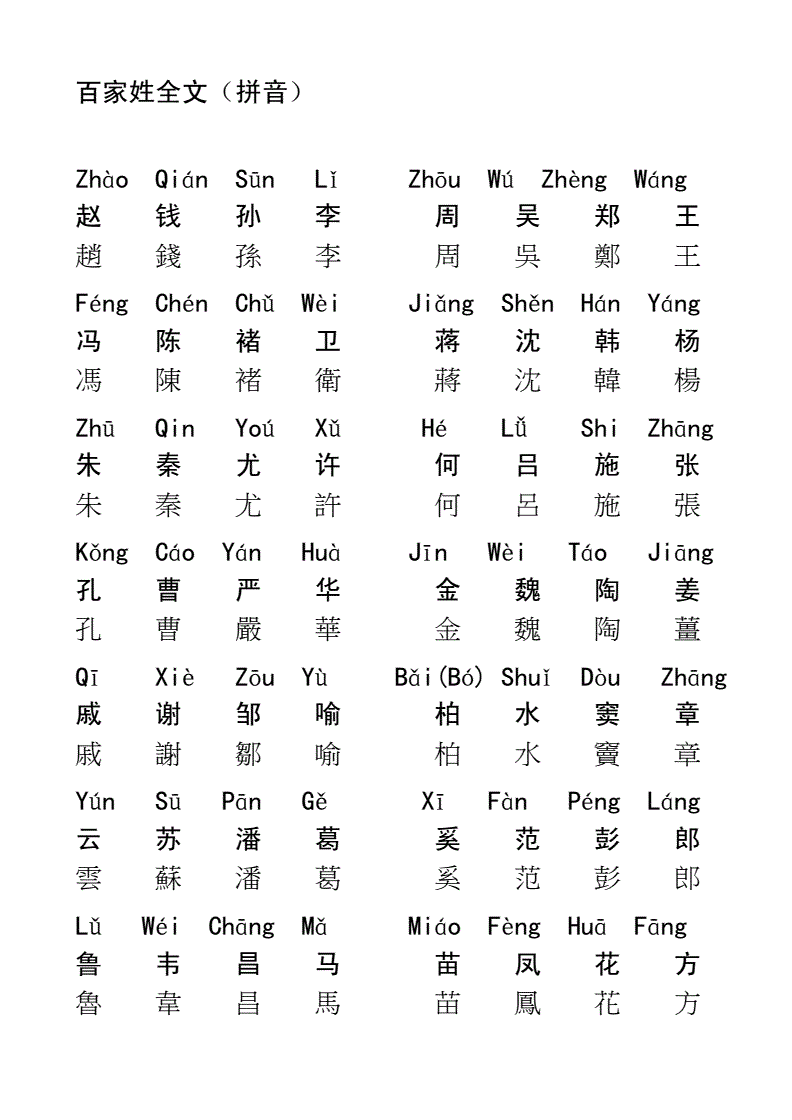 《百家姓》全部下载(新百家姓最新排名全文下载)