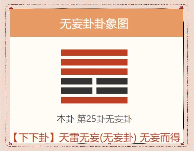 卜算问卦(卜卦算凶吉)