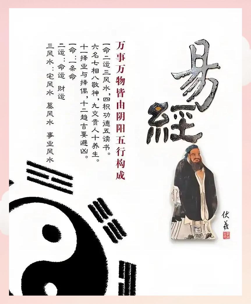 如何自学卜卦(如何自学卜卦的方法) 如何自学卜卦(如何自学卜卦的方法)