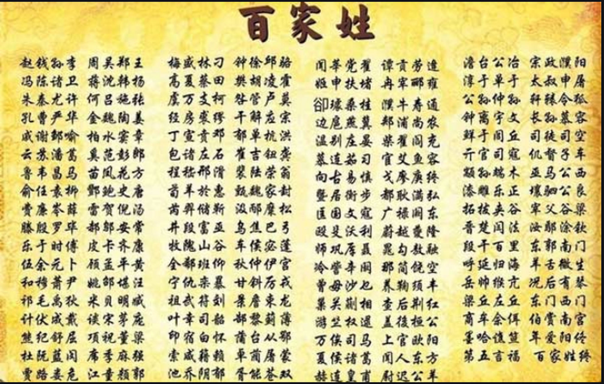 百家姓排名第一的姓氏是什么姓氏(百家姓排名100名以后且宗祠在河南的姓氏) 百家姓排名第一的姓氏是什么姓氏(百家姓排名100名以后且宗祠在河南的姓氏)