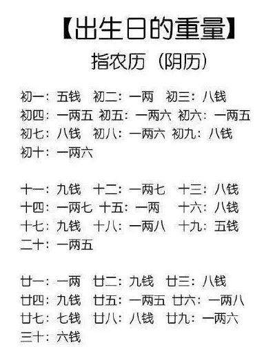 刘伯温算卦(刘伯温算卦准吗)