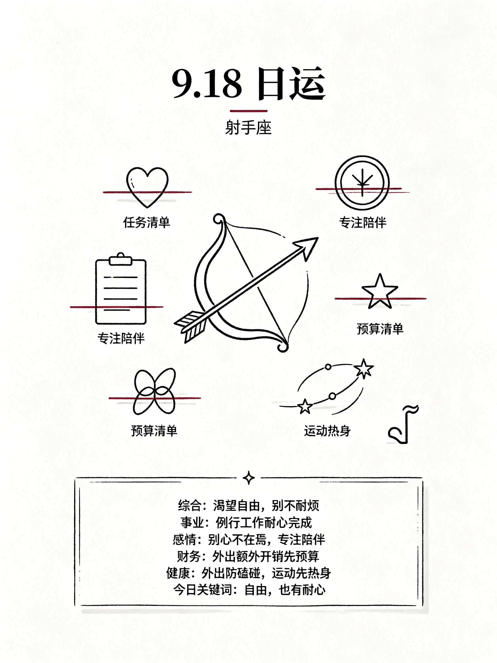 星座运势准确的原理图(星座运势准确的原理图解)