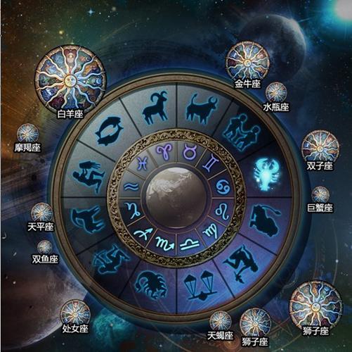 很火的测星座和星盘软件有哪些(很火的测星座和星盘软件有哪些?)