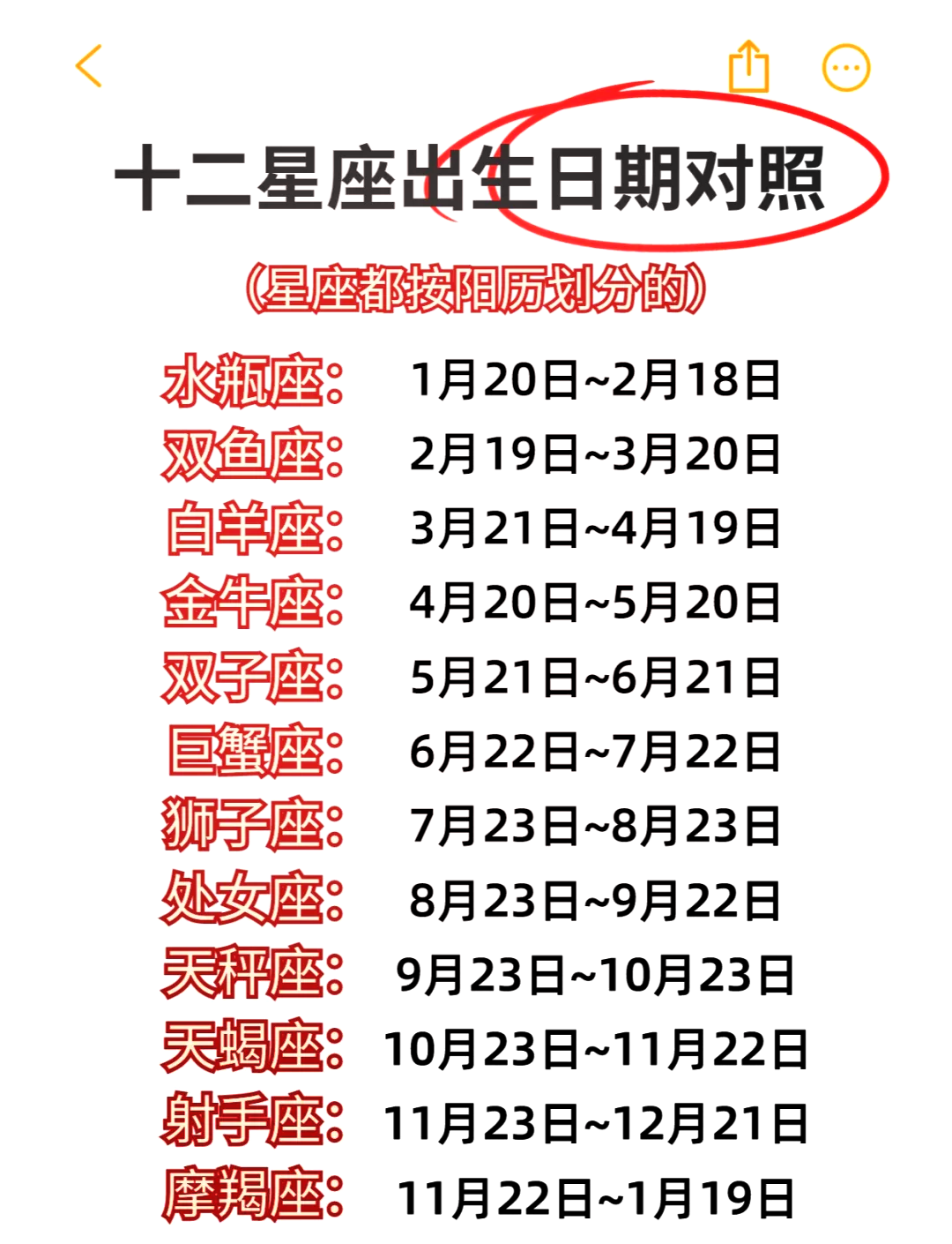 星座每日运势查询指南(星座每日运势查询指南百度)