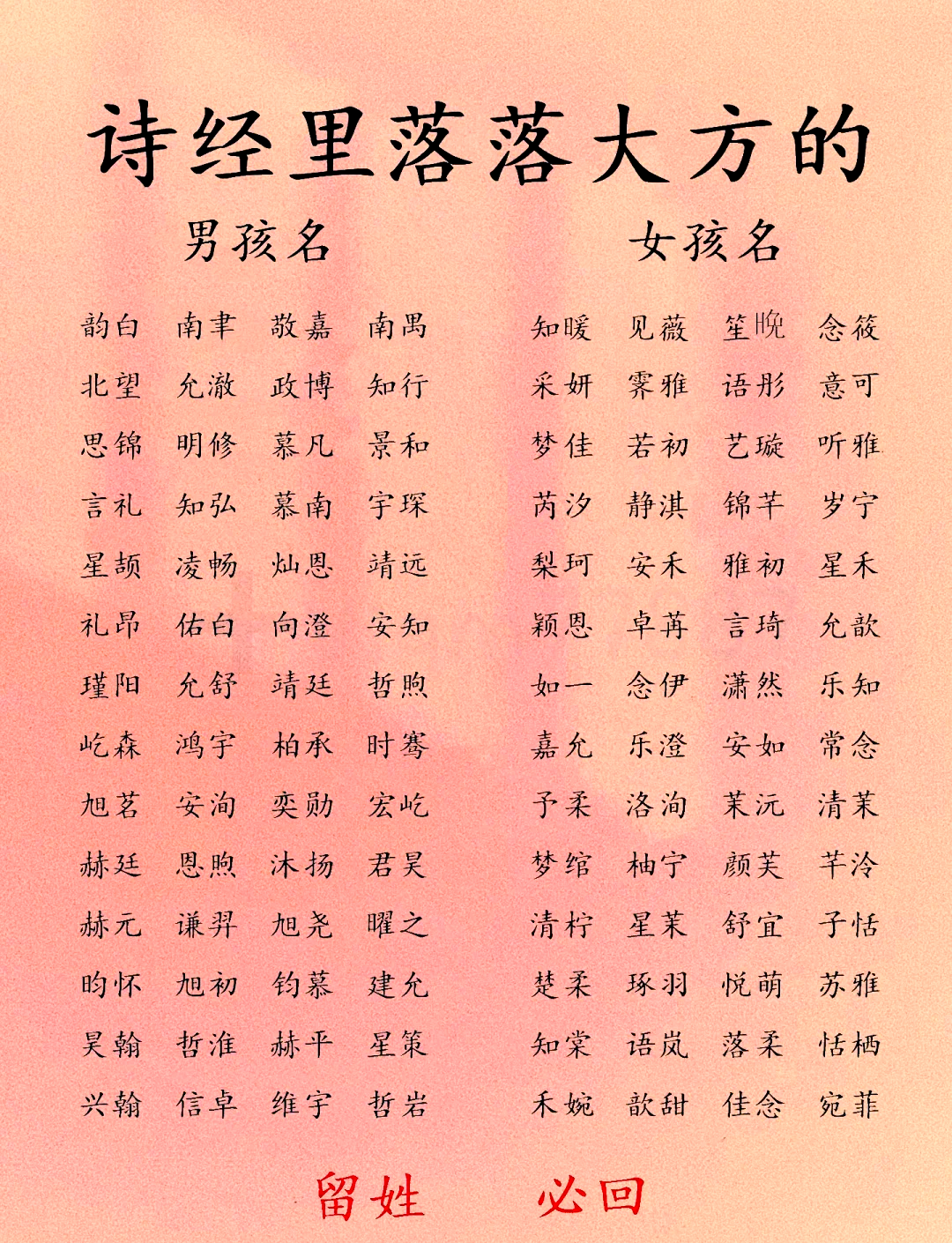 起名字男孩word(起名字男孩简单大气2026年出生)