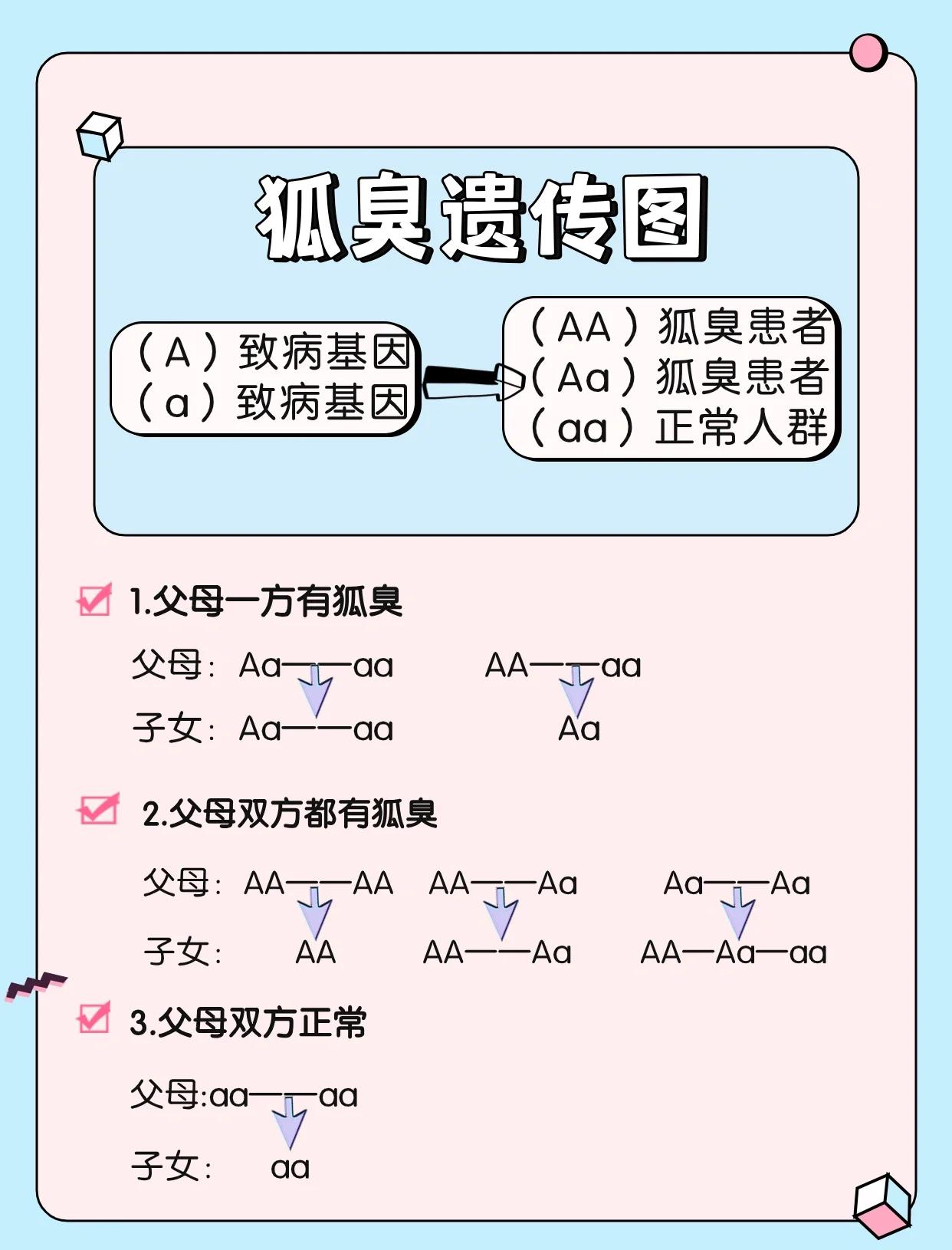 狐臭的人是不是缘分(狐臭的人找对象是不是比较困难)