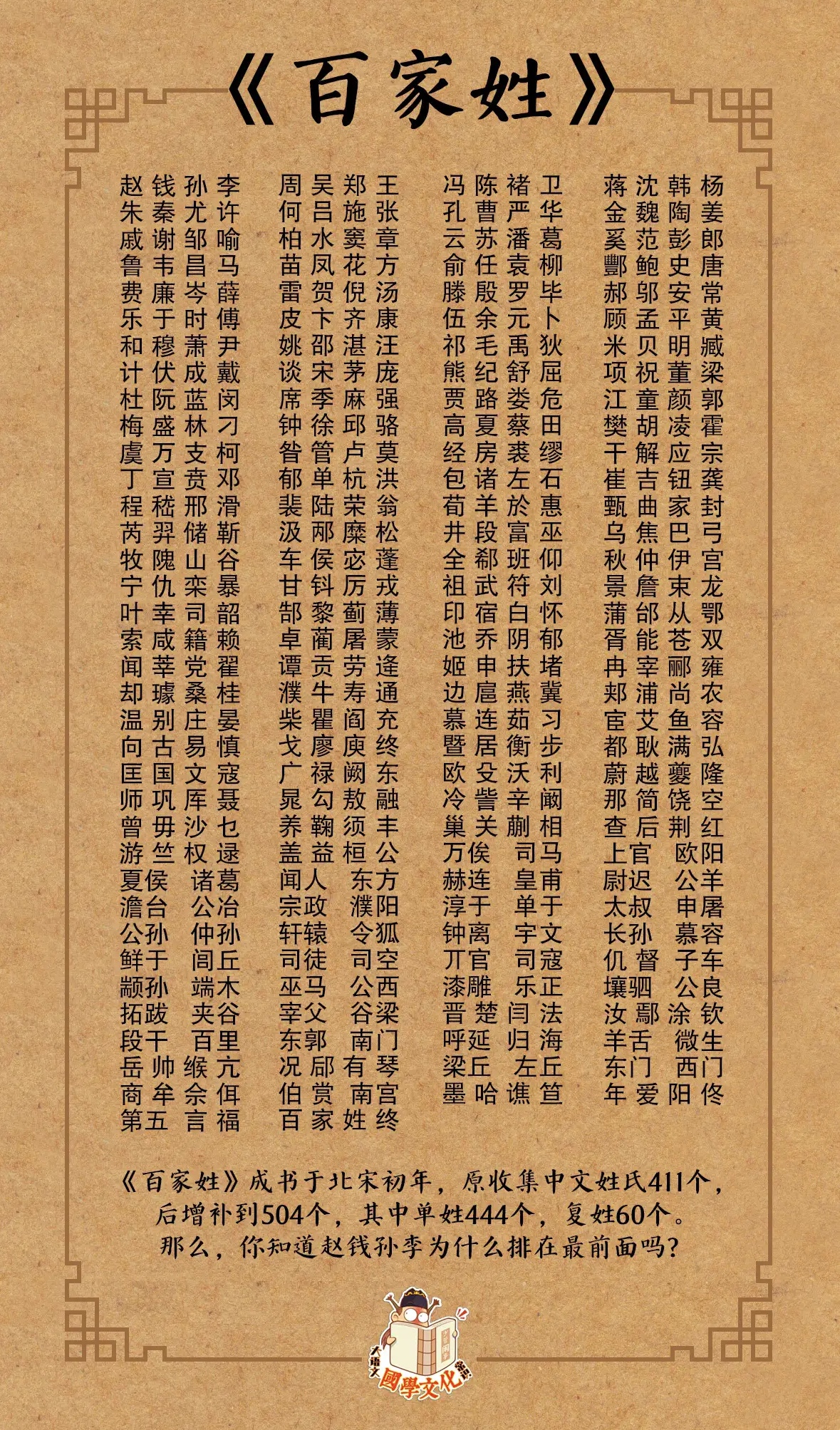 百家姓姓氏名字排序表(百家姓姓氏名字排序表大全)
