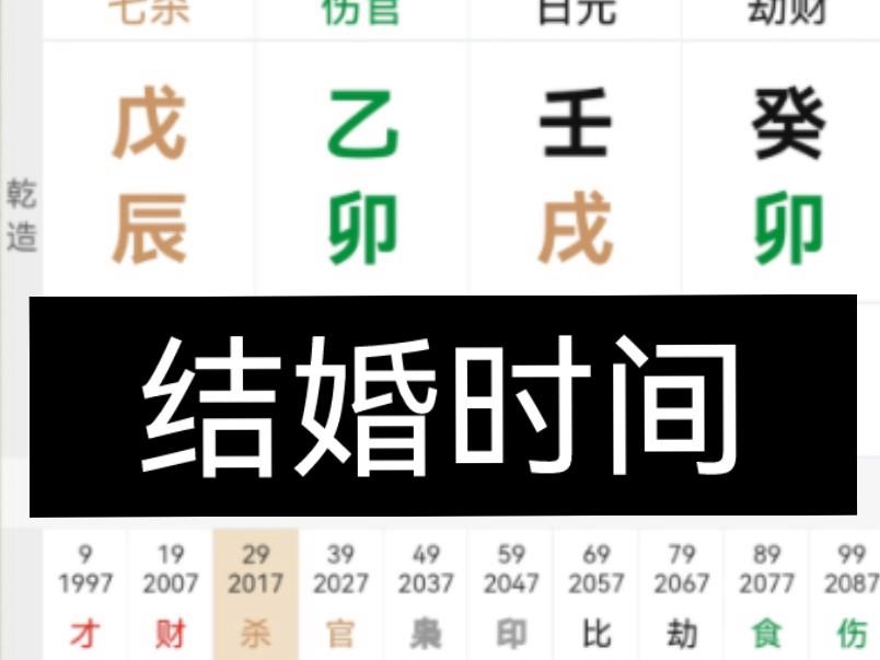 怎么看合八字选婚期(合婚合八字的三大误区)