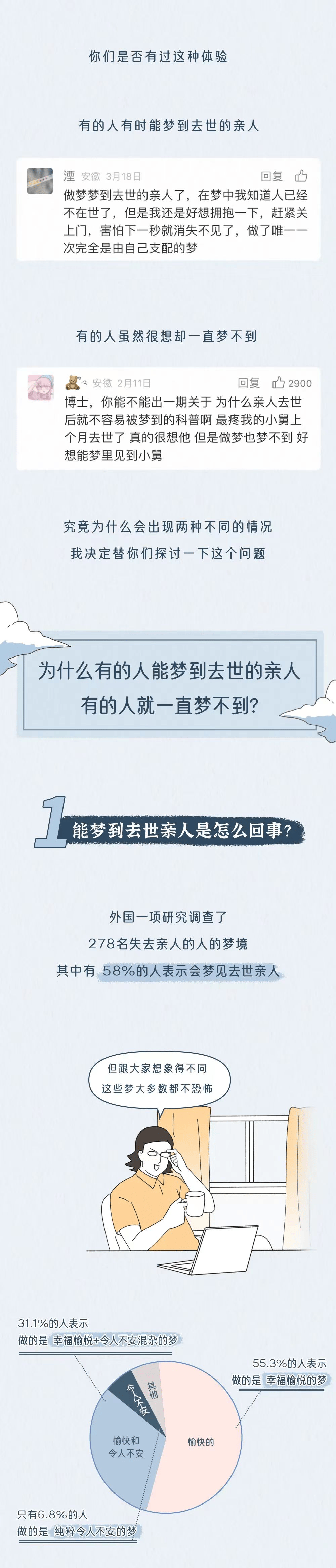 梦见死去的亲人周公解梦佛滔算命(梦见死去的亲人是什么预兆周公解梦) 梦见死去的亲人周公解梦佛滔算命(梦见死去的亲人是什么预兆周公解梦)