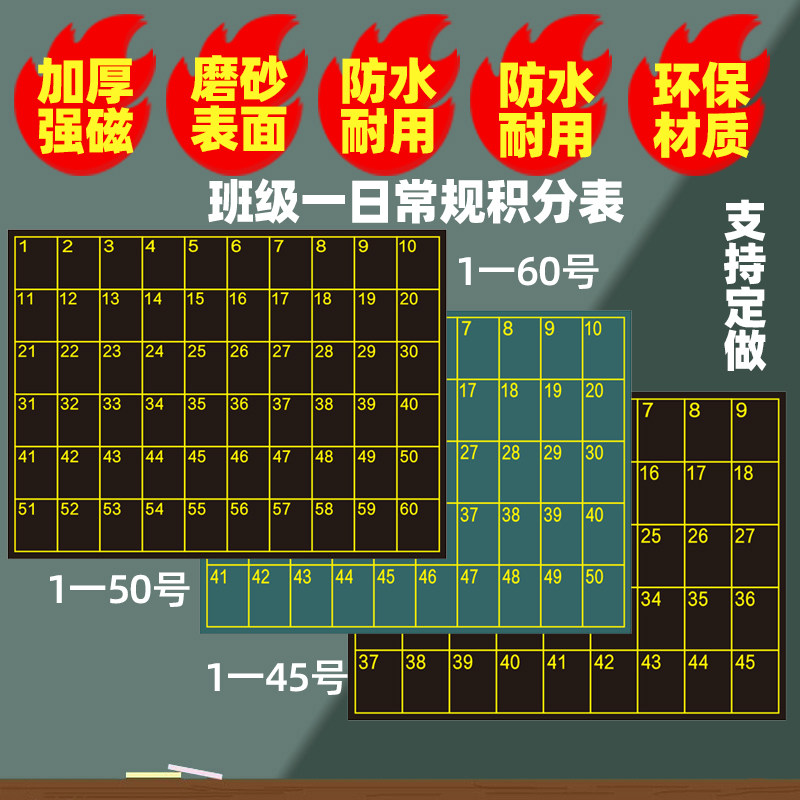 姓名评分怎么算的(姓名评分测算免费打分)