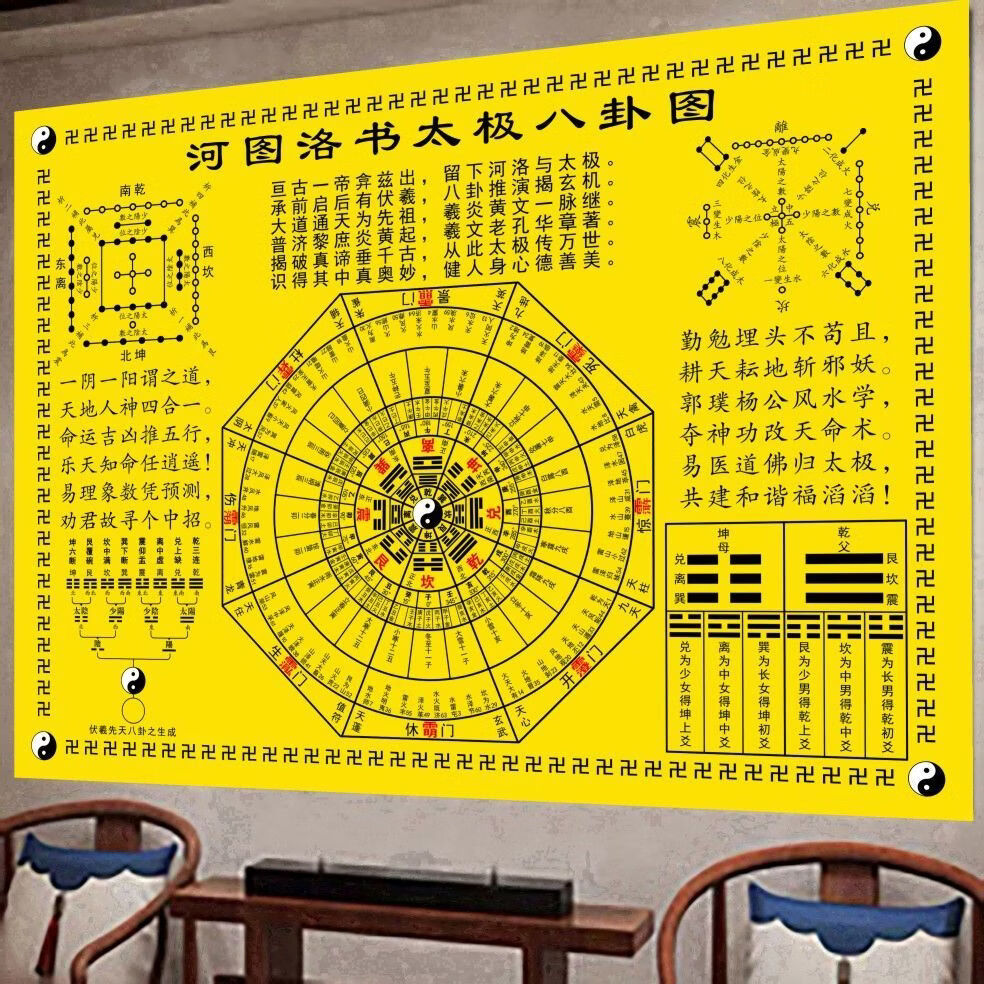家里风水与八卦(八卦风水对人生的影响)