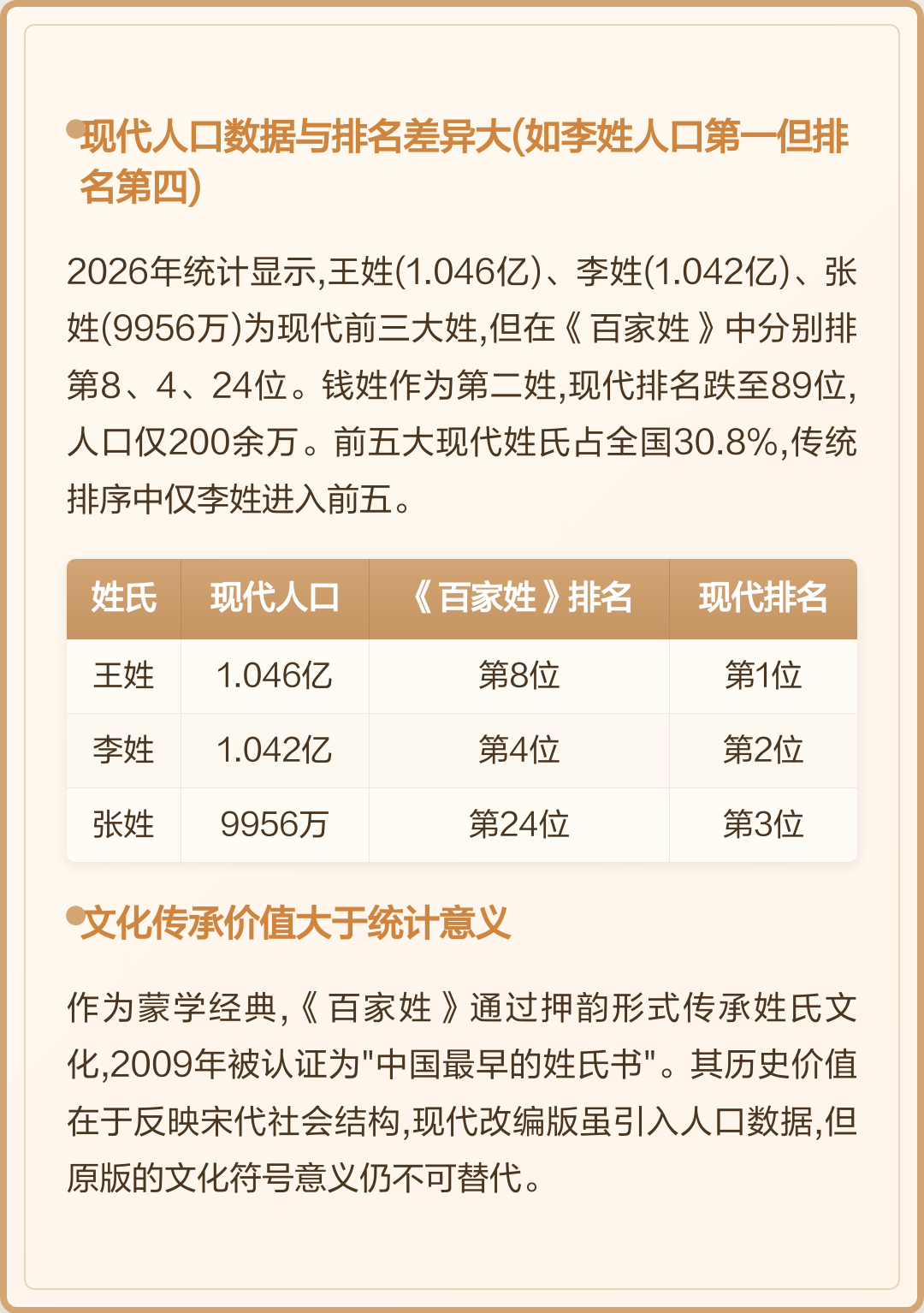 宋版百家姓第400个(宋在百家姓里面排名第几) 宋版百家姓第400个(宋在百家姓里面排名第几)