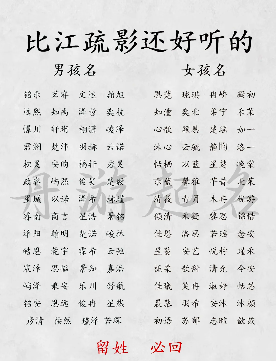 起名字大全免费女孩(女孩起名字厉害的名字大全)
