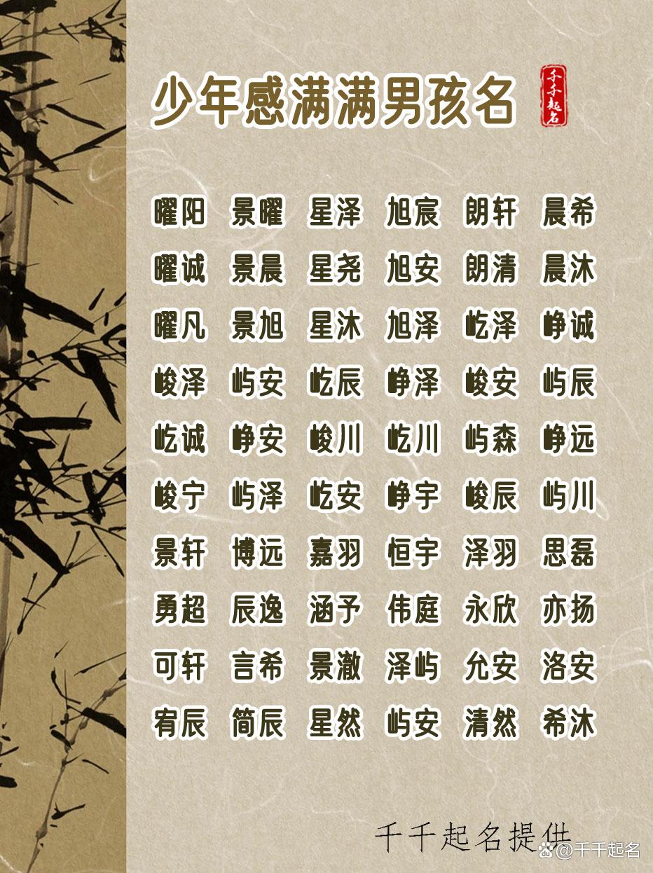 专业取名免费官方网(免费免费取名工具推荐) 专业取名免费官方网(免费免费取名工具推荐)