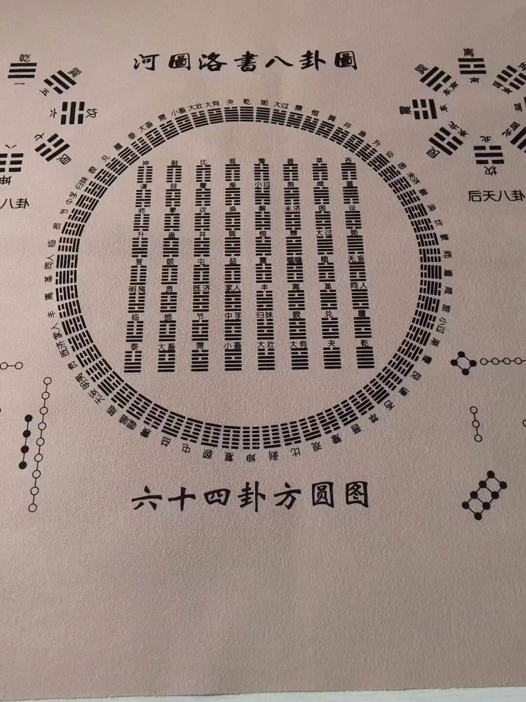 易经1卦(易经1卦求姻缘详解) 易经1卦(易经1卦求姻缘详解)