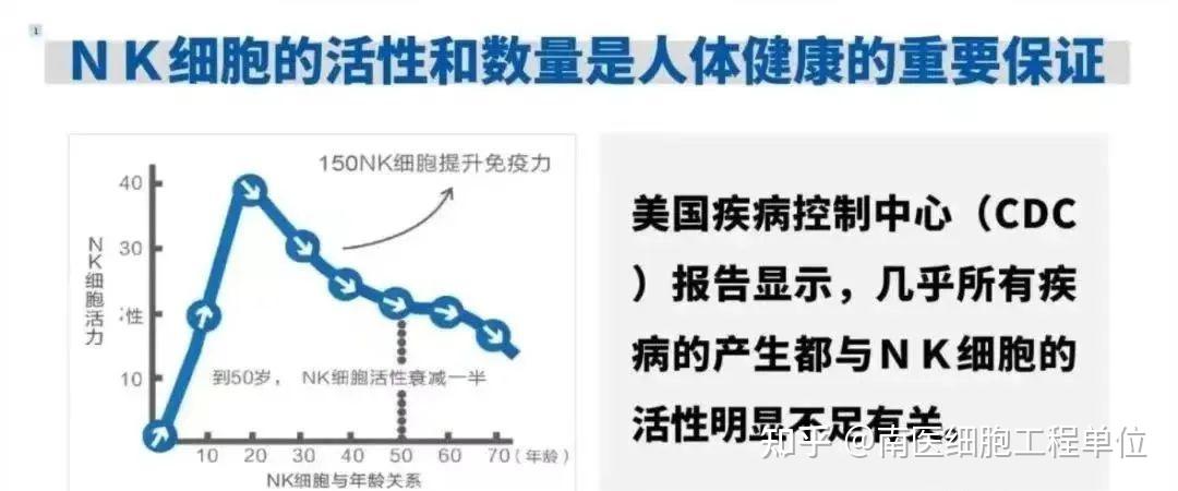 怎么接受母亲癌症晚期的信息(怎么接受母亲癌症晚期的关心呢)