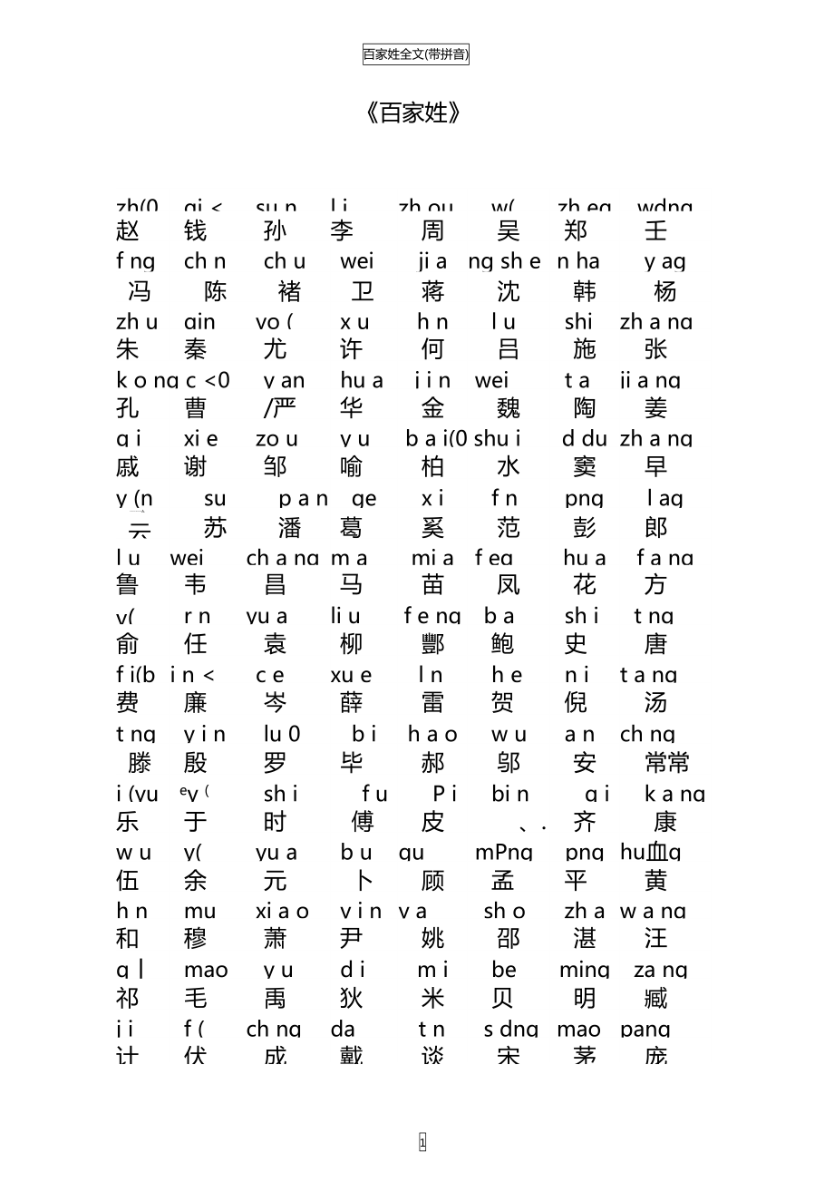 百家姓全文诵读(百家姓全部视频诵读)