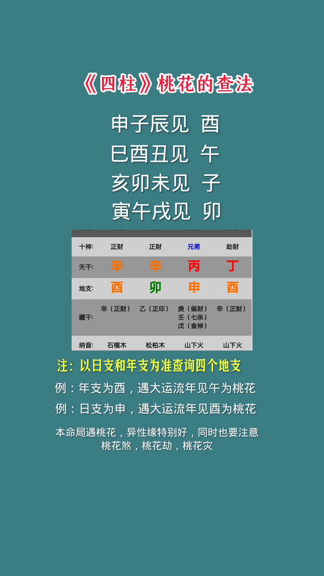 免费测桃花运(免费测桃花运婚外情) 免费测桃花运(免费测桃花运婚外情)