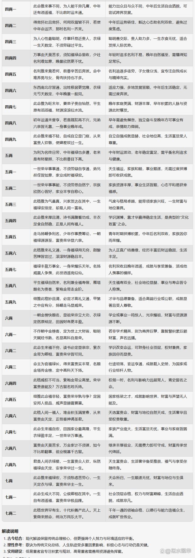 生辰八字测算几个孩子(生辰八字能算出有几个孩子吗)
