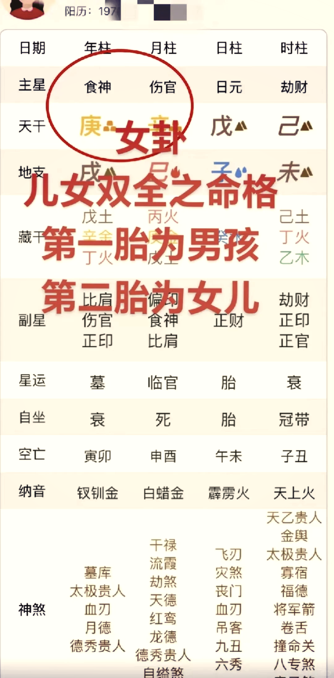 生辰八字测算几个孩子(生辰八字能算出有几个孩子吗)