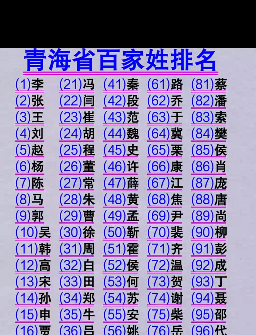 姓邱的在百家姓中排多少名(姓邱的在百家姓中排多少名?) 姓邱的在百家姓中排多少名(姓邱的在百家姓中排多少名?)
