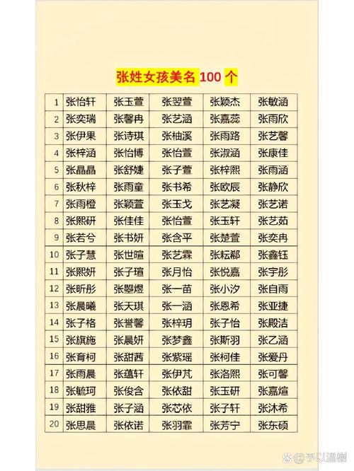100大姓名单大全(100大姓名单人口数量)