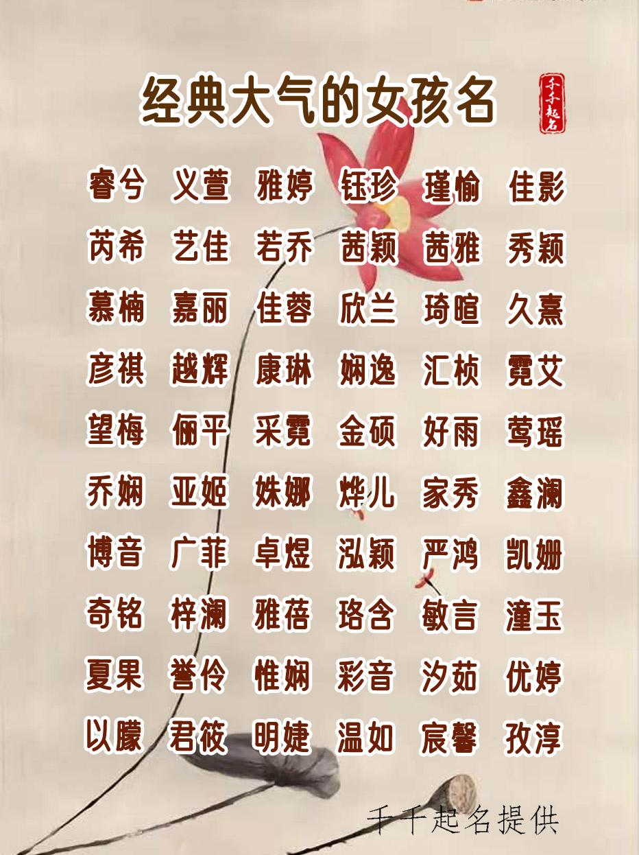 取名起名改名测名(取名测名打分免费测试)