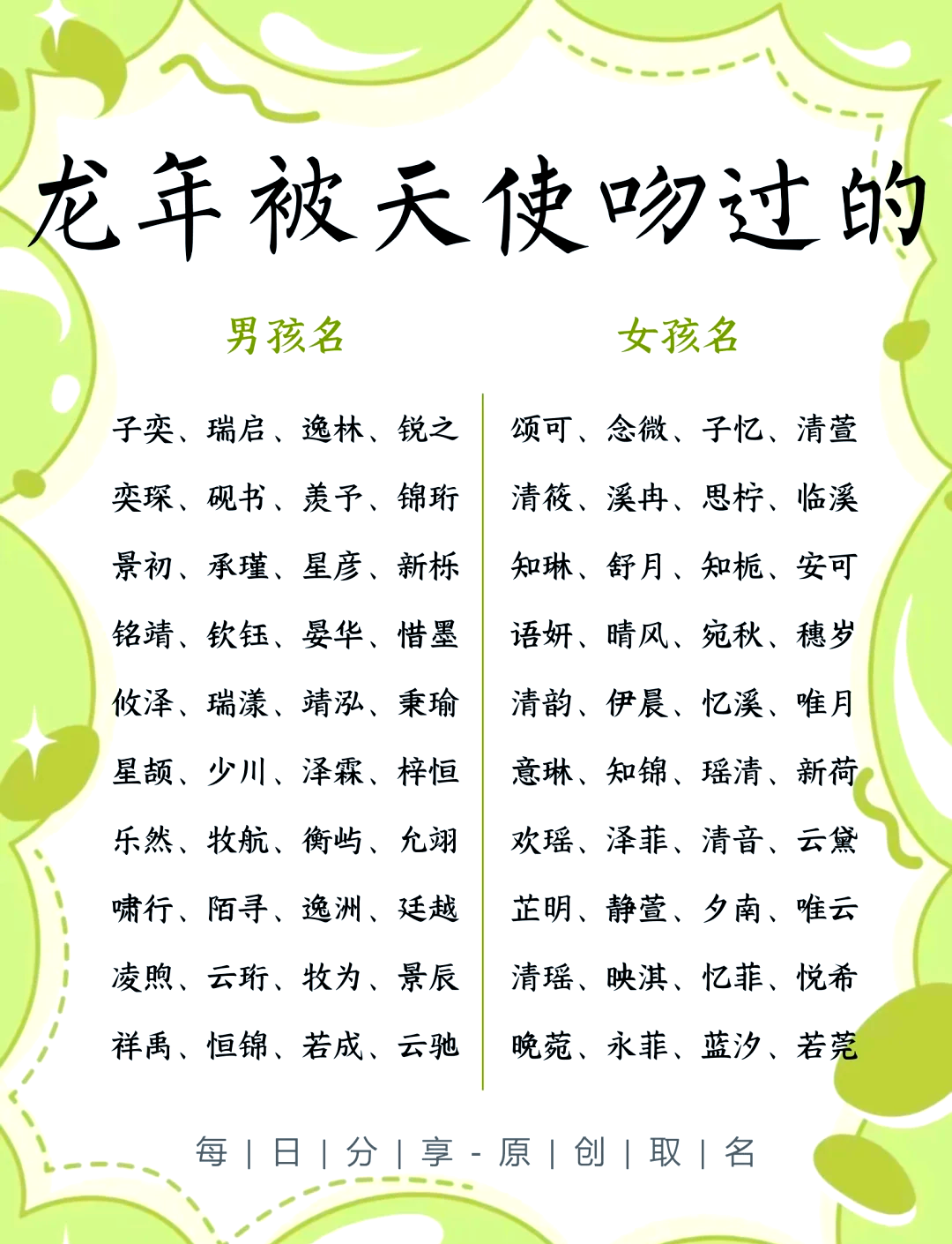 龙年取名宜用字(龙年宝宝取名宜用字) 龙年取名宜用字(龙年宝宝取名宜用字)